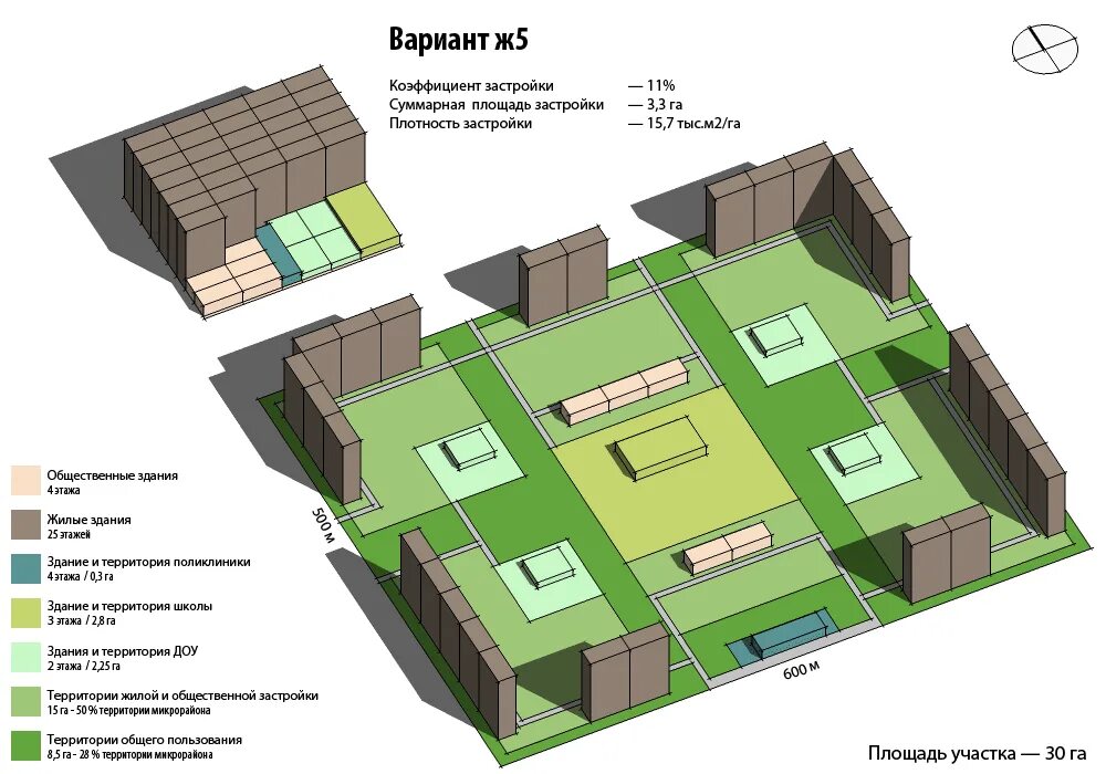 Плотный план. Плотность застройки жилых районов многоэтажными зданиями:. Максимальная площадь застройки земельного участка в процентах. Площадь жилой застройки. Площадь здания и площадь застройки.
