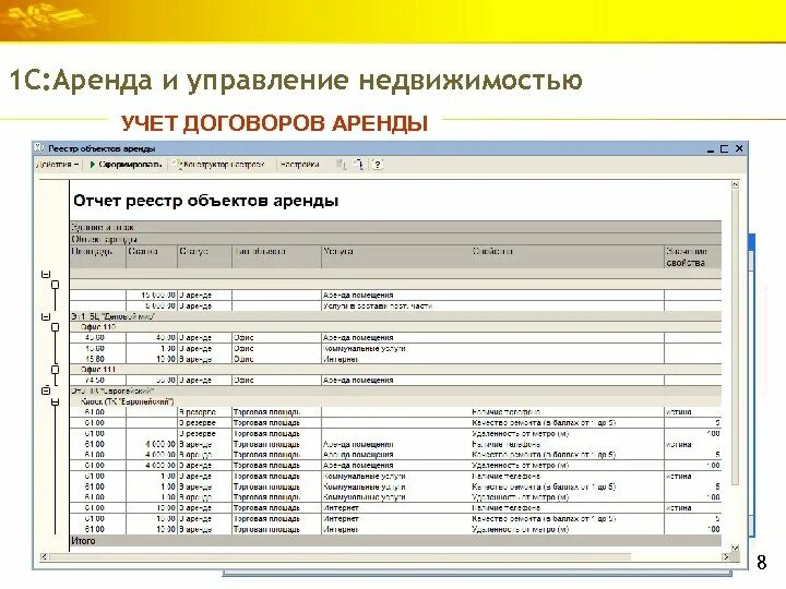 Аренда и управление недвижимостью. Отчет по аренде помещения. 1с аренда и управление недвижимостью описание. Учет и управление недвижимостью. Управление недвижимостью услуга.