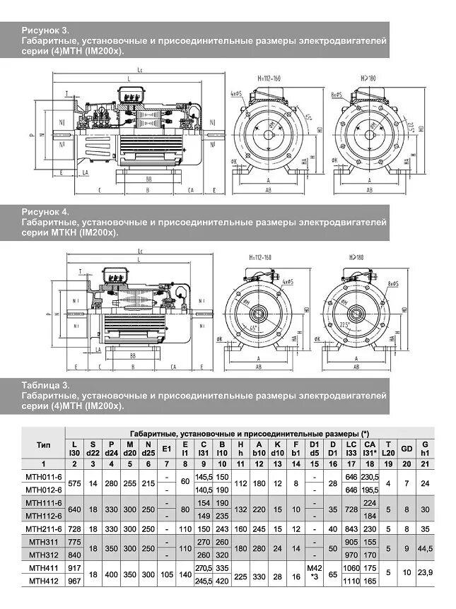 Электрический двигатель характеристика. Электродвигатель МТФ 312-8у2. Электродвигательмткн-311-6. Электродвигатель MTKF-011-6 схема. Размеры электродвигателей MTF 311 6.