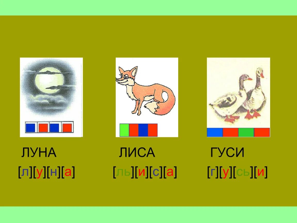 Звуковой анализ слова лиса. Звуковая схема слова лиса. Звуковой анализ слова Луна лиса. Звуковой анализ слова Луна.