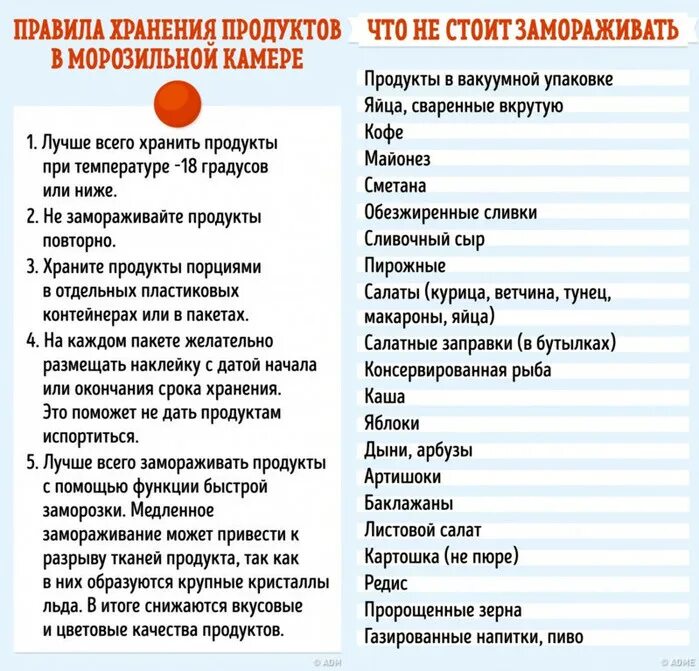 Срок хранения продуктов в морозильнике. Сроки хранения продуктов заморозки. Хранение продуктов в морозильной камере таблица. Сроки хранения продуктов в холодильнике.