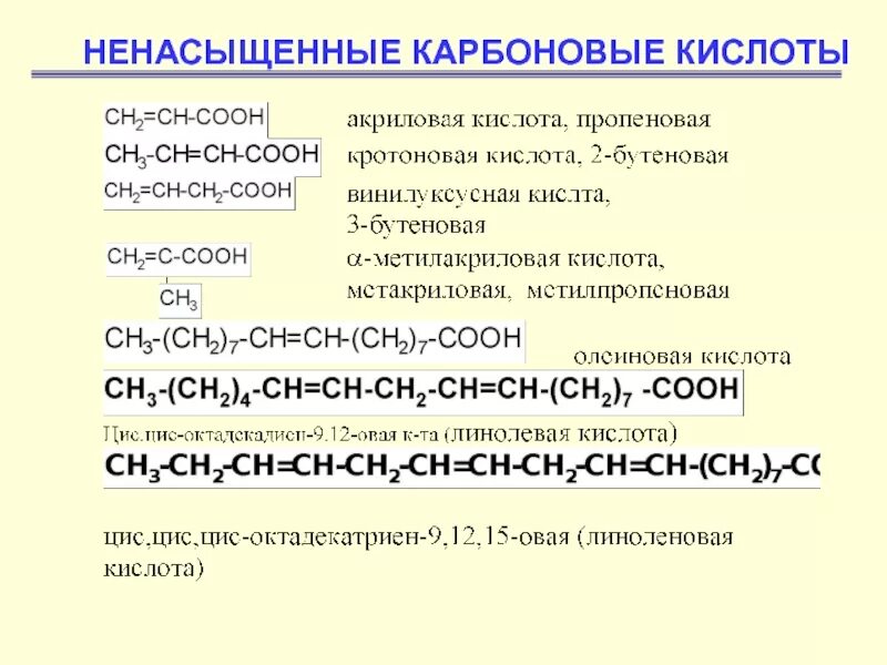 Ненасыщенные одноосновные кислоты. Формулы непредельных высших карбоновых кислот. Непредельные карбоновые кислоты формула. Ряд непредельных высших карбоновых кислот. Непредельная одноосновная карбоновая кислота формула.