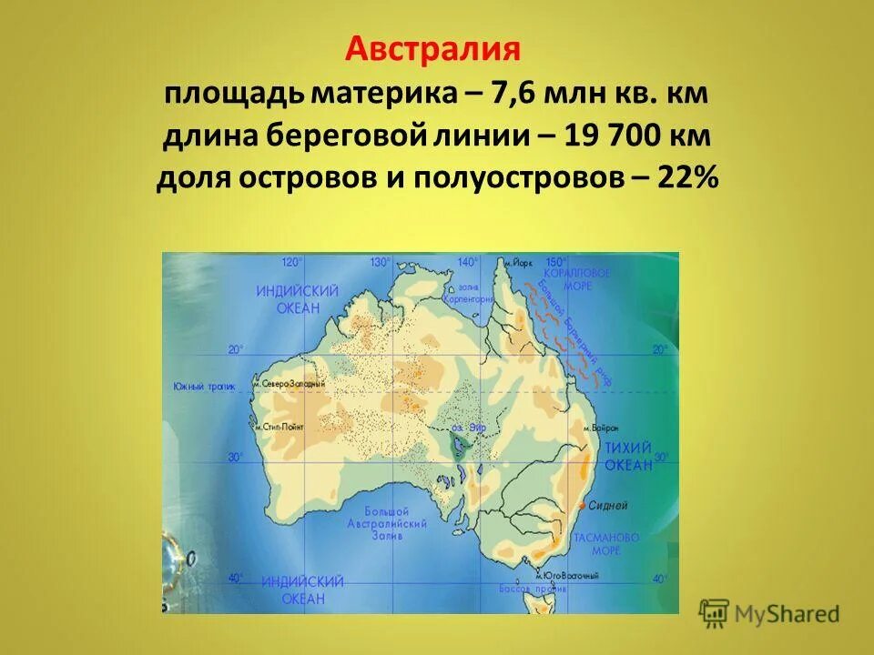 Площадь Австралии. Размеры материка Австралия. Австралия площадь территории. Австралия площадь материка.