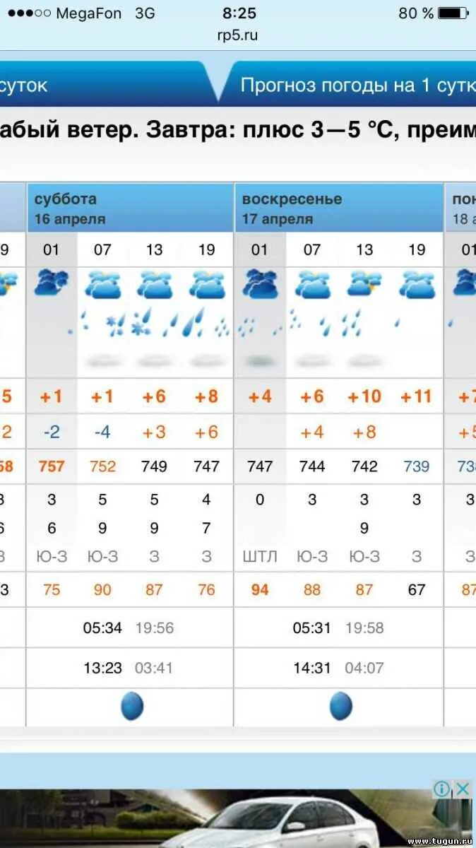 Погода рп 5 николаевск. 5 Гр. Рп5. Rp5 Волгоград. Rp5 Якутск.