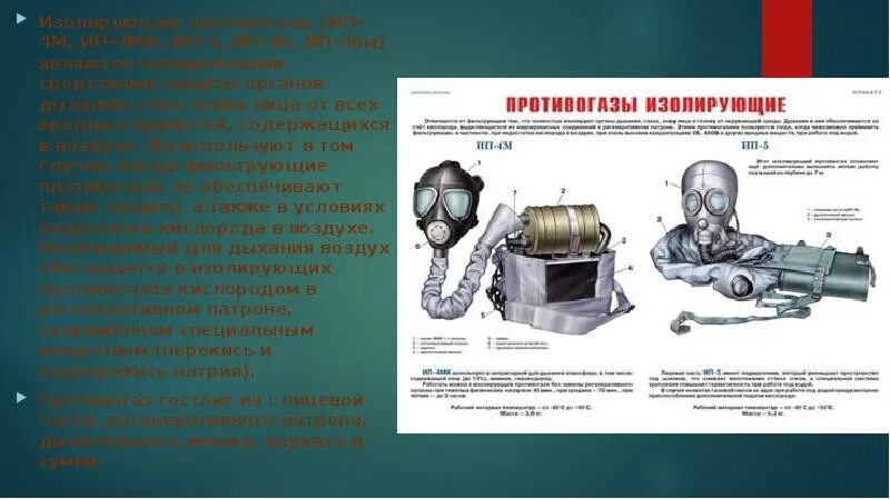 Изолирующий противогаз состав. Изолирующий противогаз 46 м. Изолирующий дыхательный аппарат ИП-4м. Изолирующие противогазы ИП-4, ИП-46, ИП-46м. ИП-46, ИП-46м, ИП-4, ИП-4м, ИП-5.