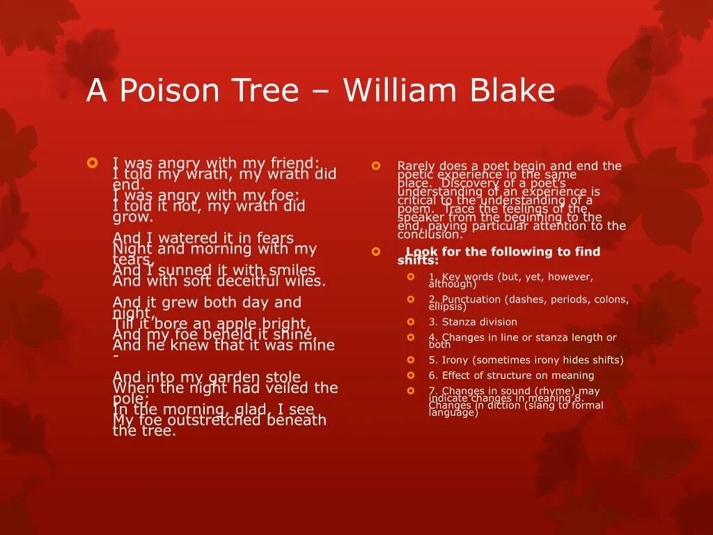 “A Poison Tree” Blake. A Poison Tree стих. Poison Tree William Blake. Poison Tree poem.