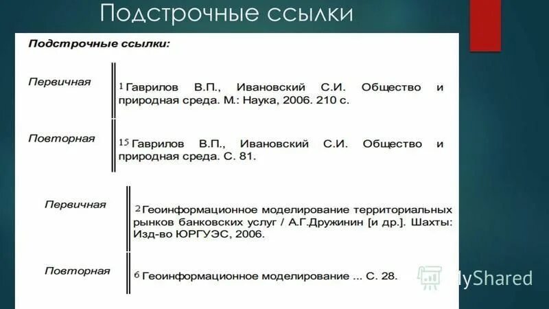 12 ссылки. Подстрочные сноски. Подстрочные ссылки пример. Подстрочные ссылки на литературу. Подстрочные сноски пример.