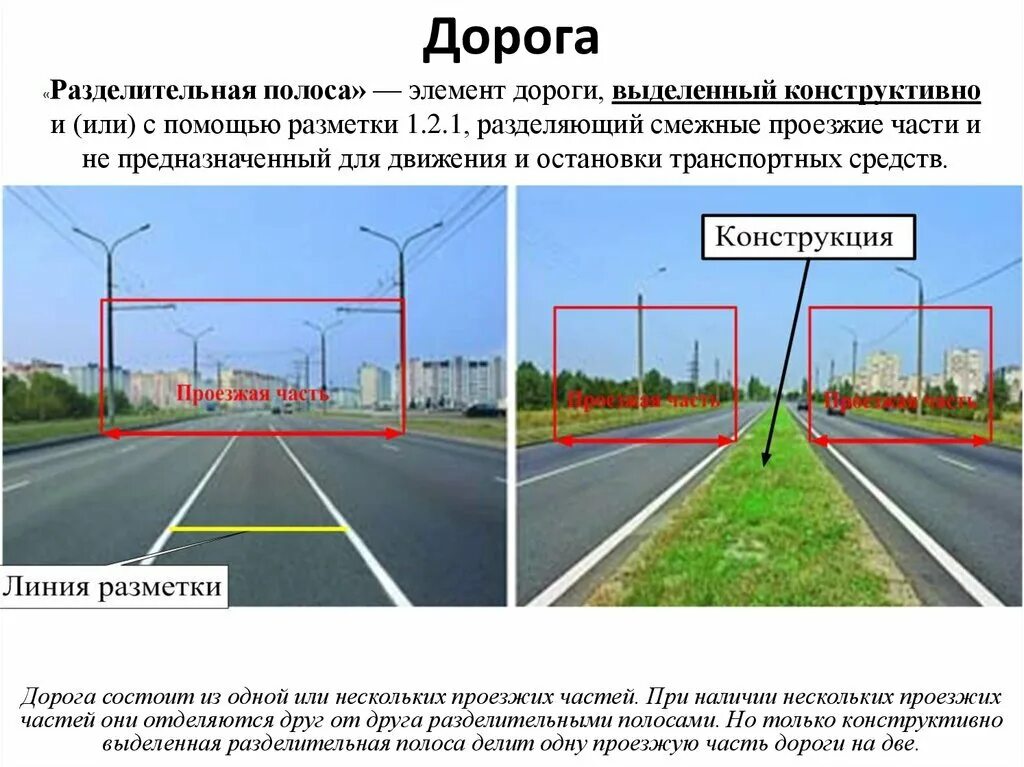 Обочина разметка 1.2. Разметка край проезжей части 1.2.1. Дорога с разделительной полосой ПДД. Разметка 1.2.1 разделительная полоса.