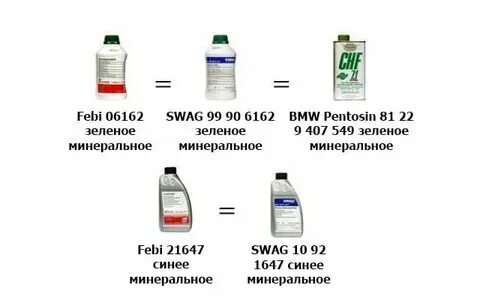 Можно смешивать жижи в картридже. Можно смешивать жижи в картридже