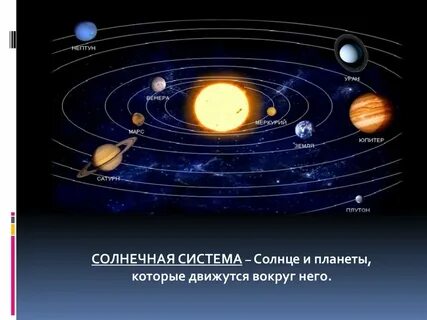 В центре солнечной системы находится