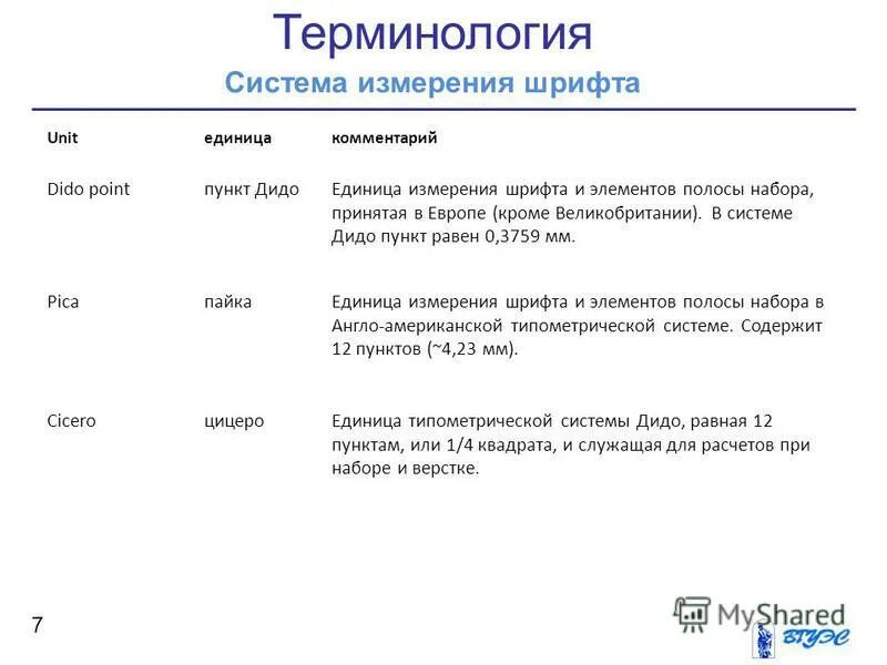 Это высота шрифта измеряемая от нижнего края. Единица измерения шрифта. Система Дидо. Структура и единицы измерения шрифта. Англо-американская система Дидо.