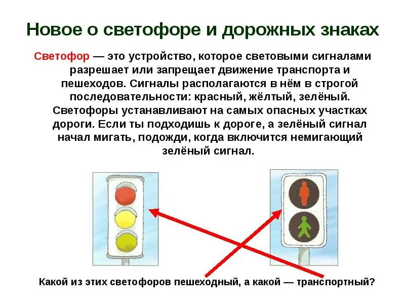 Значение сигналов светофора противоречат требованиям дорожных знаков. Сигналы светофора. Последовательность светофора. Знак светофор. Сигналы светофора табличка.