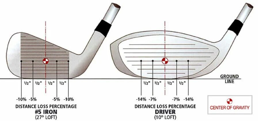 Ледник туэйтса на карте. Ground line перевод. Газон стадиона бавария. Сетка перспективы. Ground line.