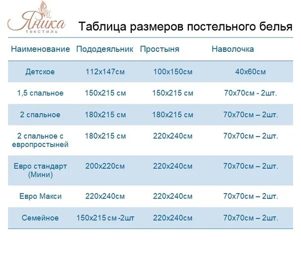 Постельное полуторка размеры. Евро 2 постельное белье Размеры. Размеры постельного белья евро и 2 спального таблица. Размер постельного белья евро 2-х спального размер. Комплект постельного белья евро 1 Размеры.