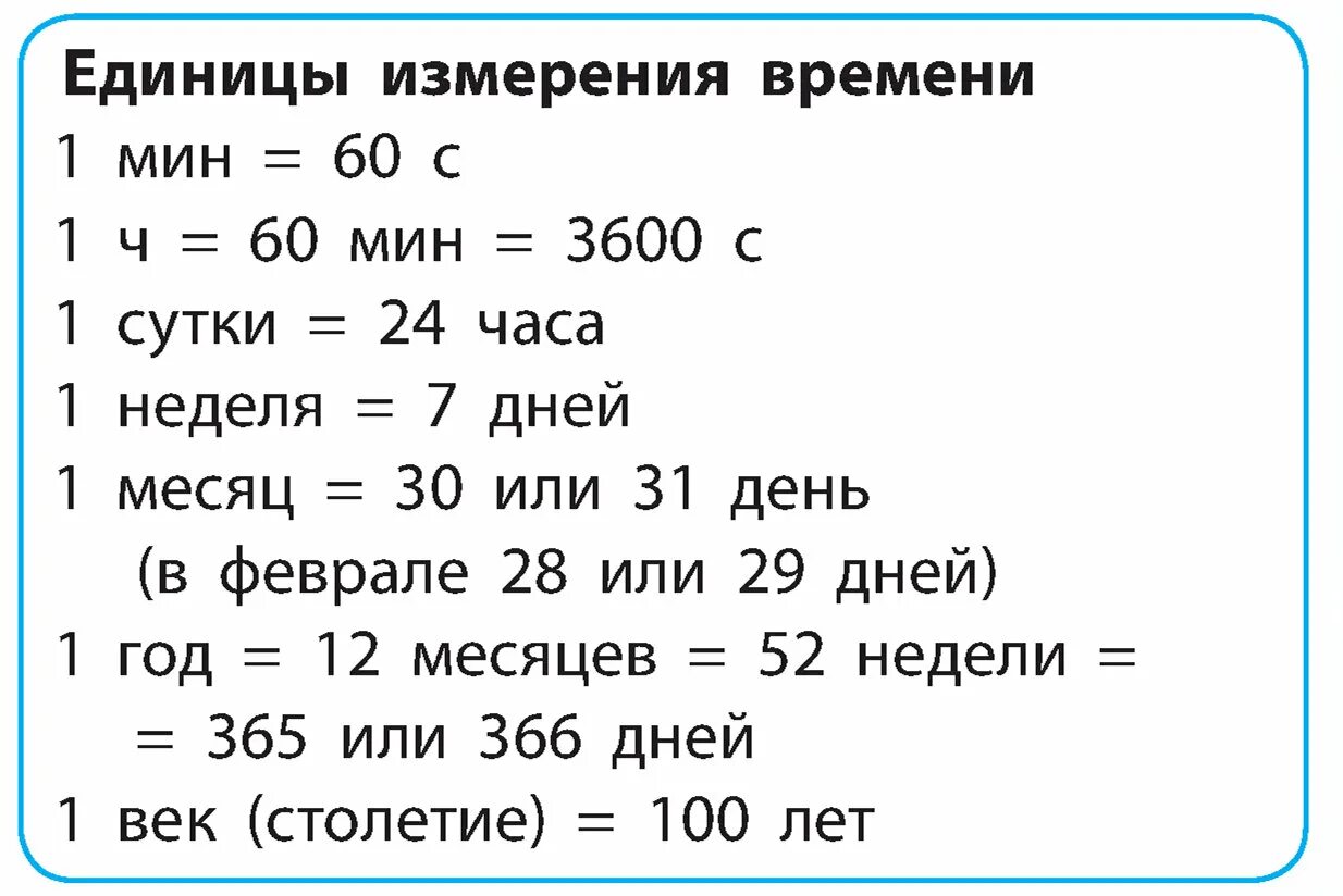 Мера времени школа