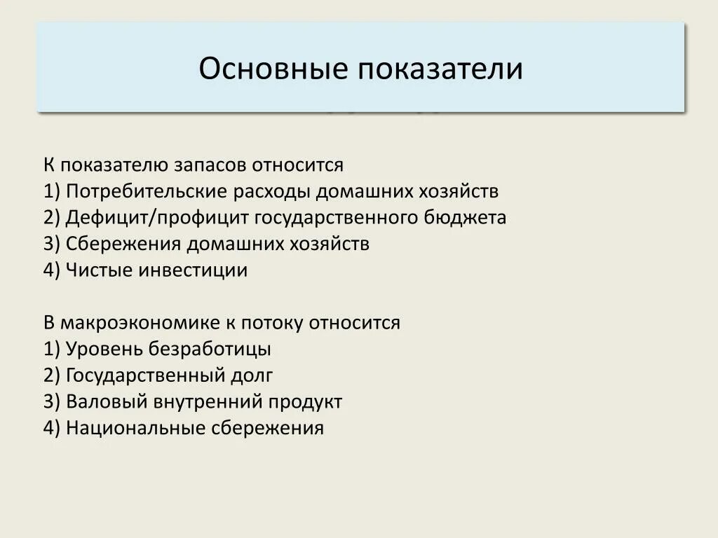 Основные показатели запасов