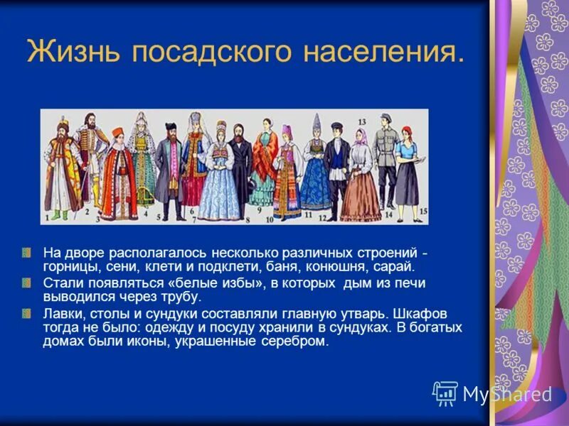 Изменения на посаде. Повседневная жизнь Посадского населения. Повседневная жизнь Посадского населения 17 века. Повседневная жизнь Посадского населения кратко. Презентация на тему Повседневная жизнь Посадского населения.