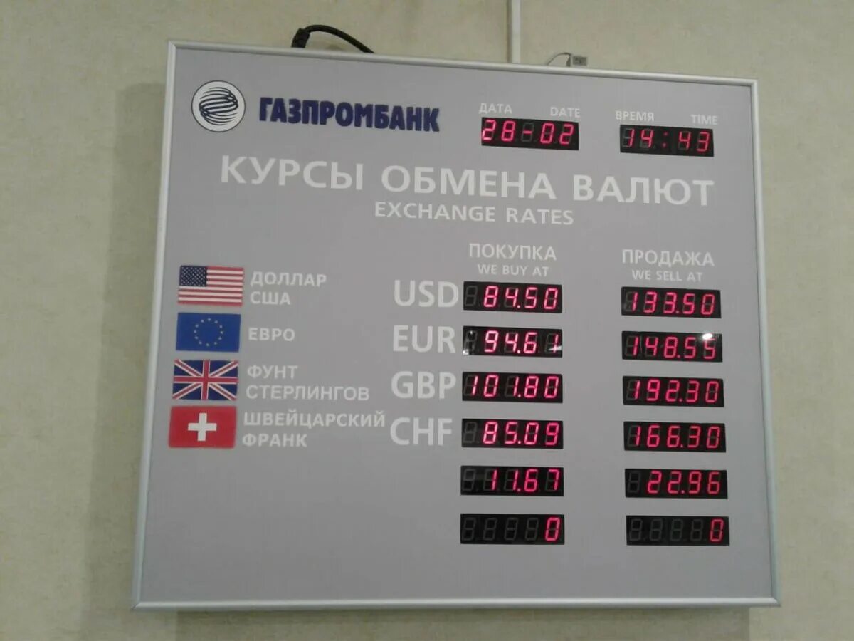 Валюта в рублях на сегодня