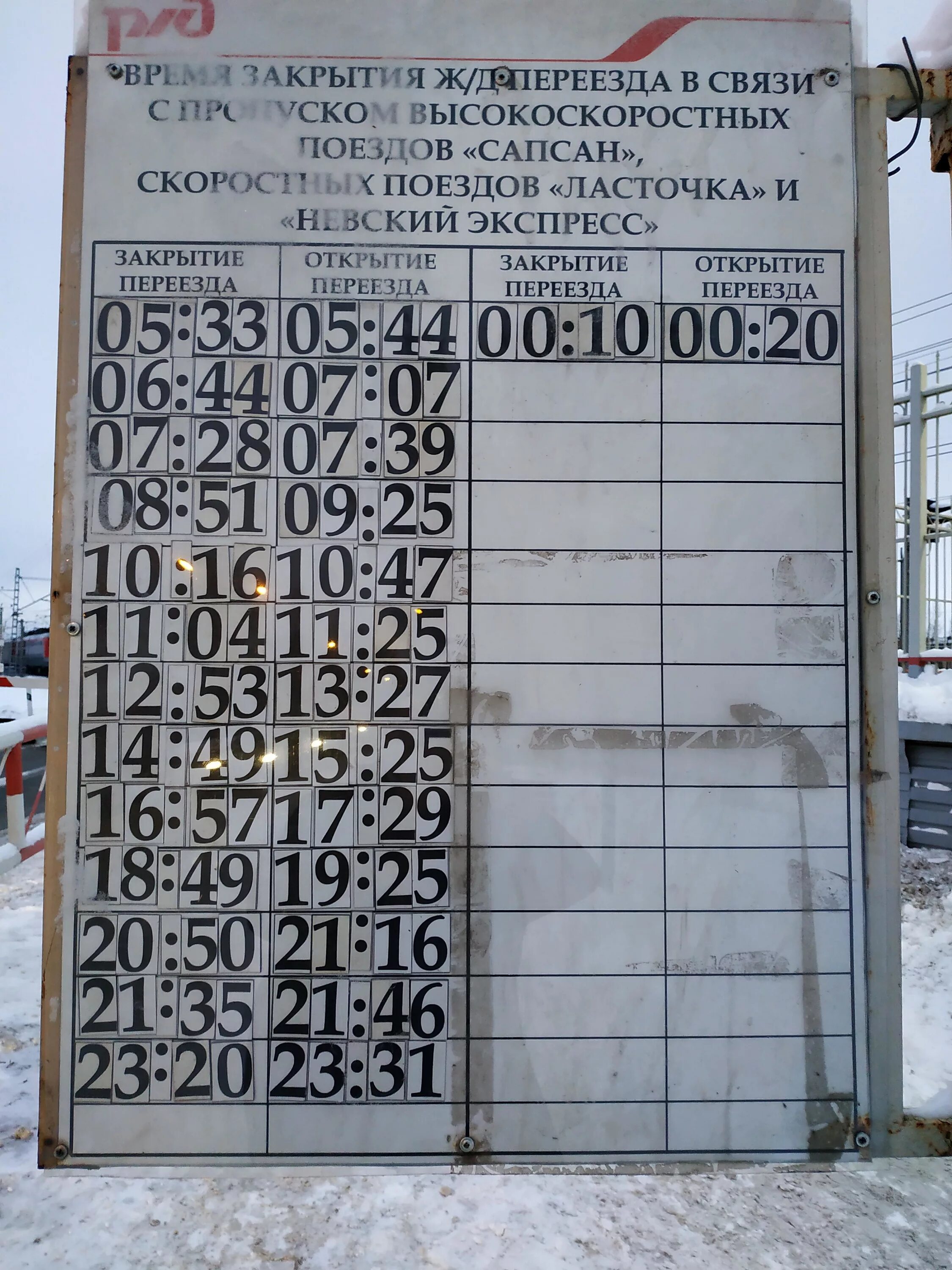 График закрытия переезда. График закрытия переезда на удельной. Жд переезд славянка расписание. Время закрытия переезда. График закрытия переезда в колпино.