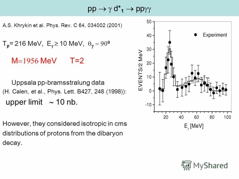 Mensa org logo. J. 1443. Transverse electromagnetic wave. символ атома.