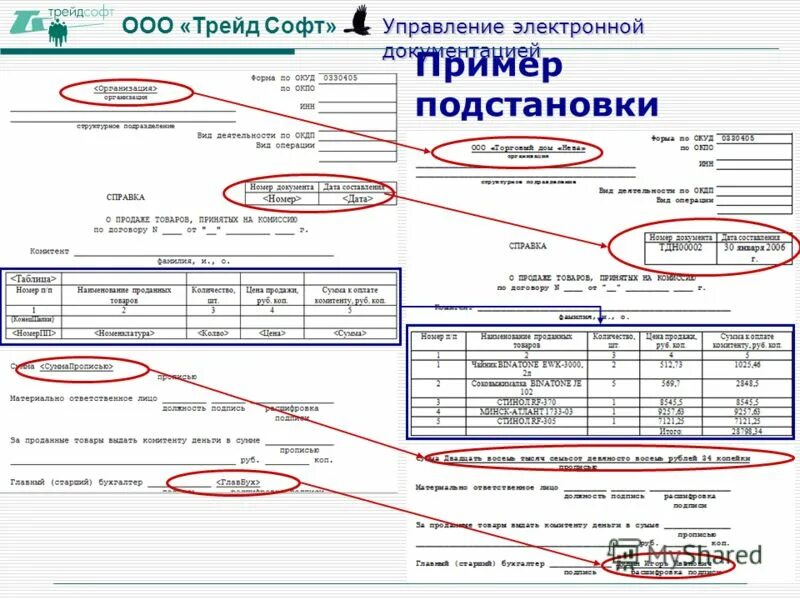 Ооо трейд компании