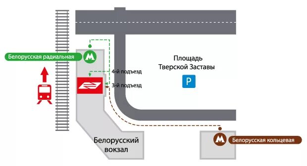 Схема белорусского вокзала Аэроэкспресс. Белорусский вокзал выход на Аэроэкспресс. Аэроэкспресс на белорусском вокзале схема прохода. Аэроэкспресс с белорусского вокзала до Шереметьево. Аэроэкспресс шереметьево приходит на вокзал