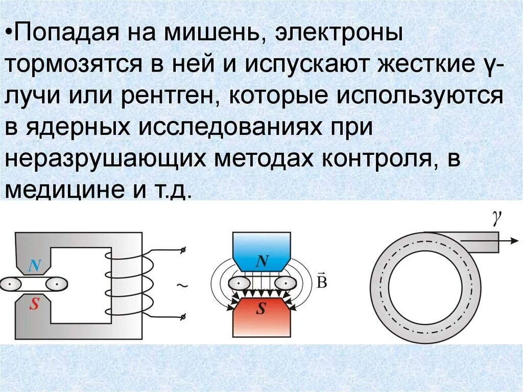 Магнитное поле в ускорителях заряженных частиц. Циклический ускоритель заряженных частиц. Ускорители заряженных частиц презентация. Ускорители заряженных частиц в медицине классификация. Накопитель заряженных частиц.