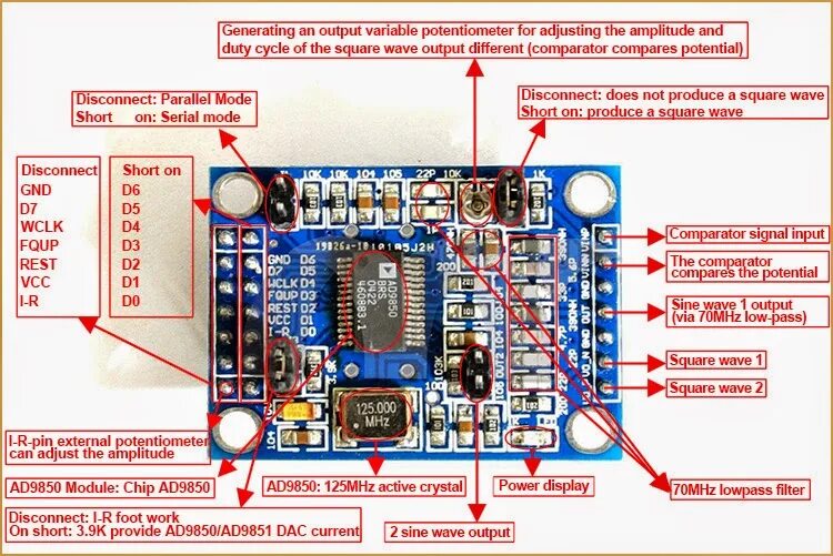 Модуль dds генератора на ad9850 схема подключения AD9850 0-40MHz DDS Signal Generator Module Test Equipment PMD Way
