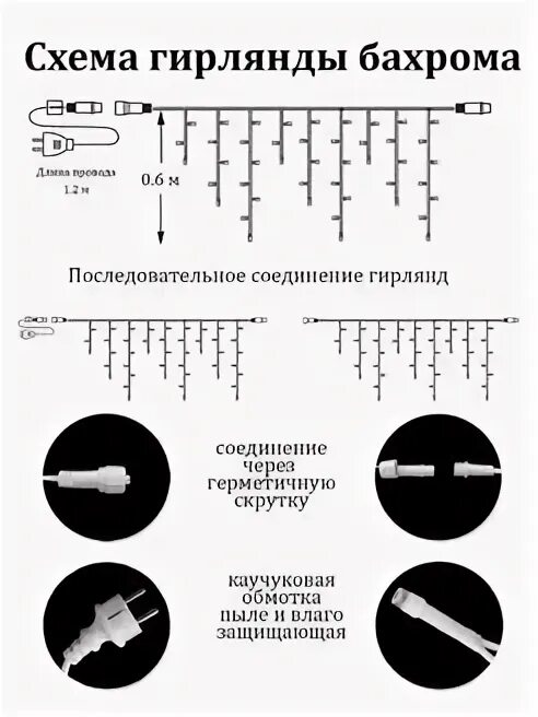 Как соединить гирлянду бахрома между собой. Как соединить гирлянду бахрома между собой