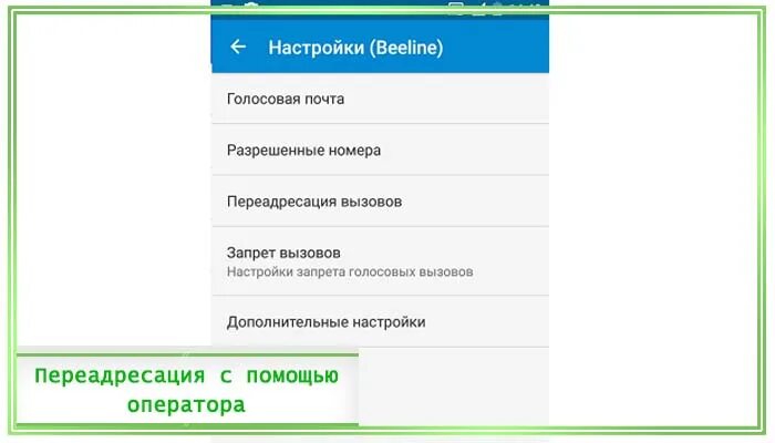 Как включить человека на телефоне. Андроид ПЕРЕАДРЕСАЦИЯ звонков. Настроить переадресацию на телефоне. Настройка переадресации в телефоне. Настройка переадресации вызова андроид.