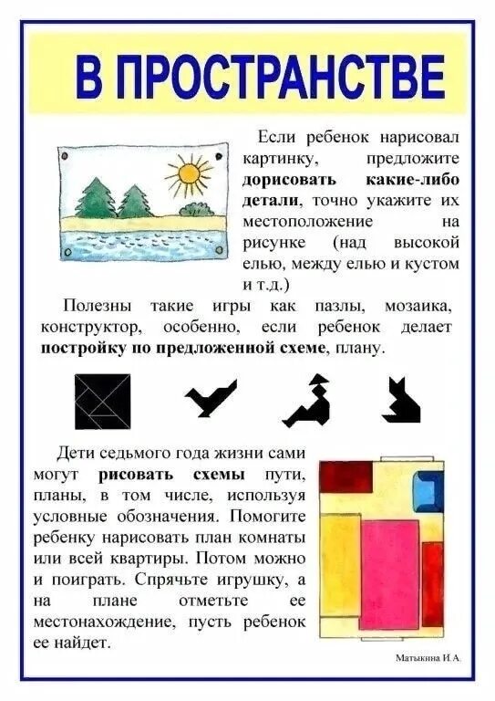 Учить ориентироваться в пространстве. Учим ребенка ориентироваться в пространстве. консультация ориентировка в пространстве. консультация для родителей «ориентировка в пространстве».. ориентировка в пространстве для детей.