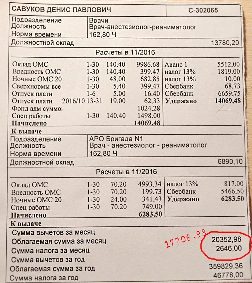 Салехард зарплаты. Врач анестезиолог зарплата. Оклад врача. Заработная плата оклад медсестры. Оклад врача реаниматолога.