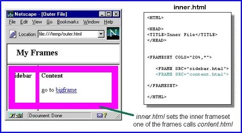 Html href target