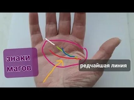 Знаки магов на ладони