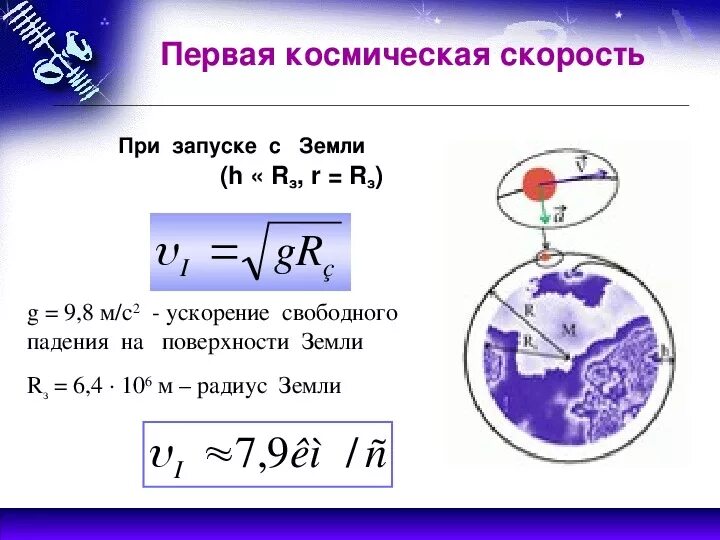 Высота через ускорение свободного. Первая Космическая скорость. Искусственные спутники земли физика 9 класс. Первая Космическая скорость ускорение свободного падения. Первая Космическая формула.