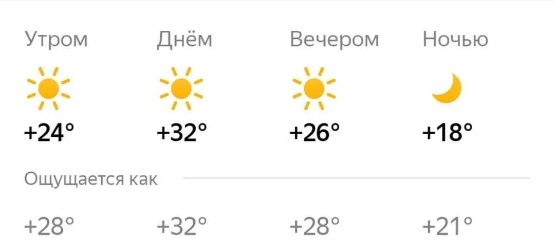 Погода брянск на неделю подробный. Погода Брянск. Погода Брянск на неделю. Погода брчгсе на сегодня. Климат Брянска.