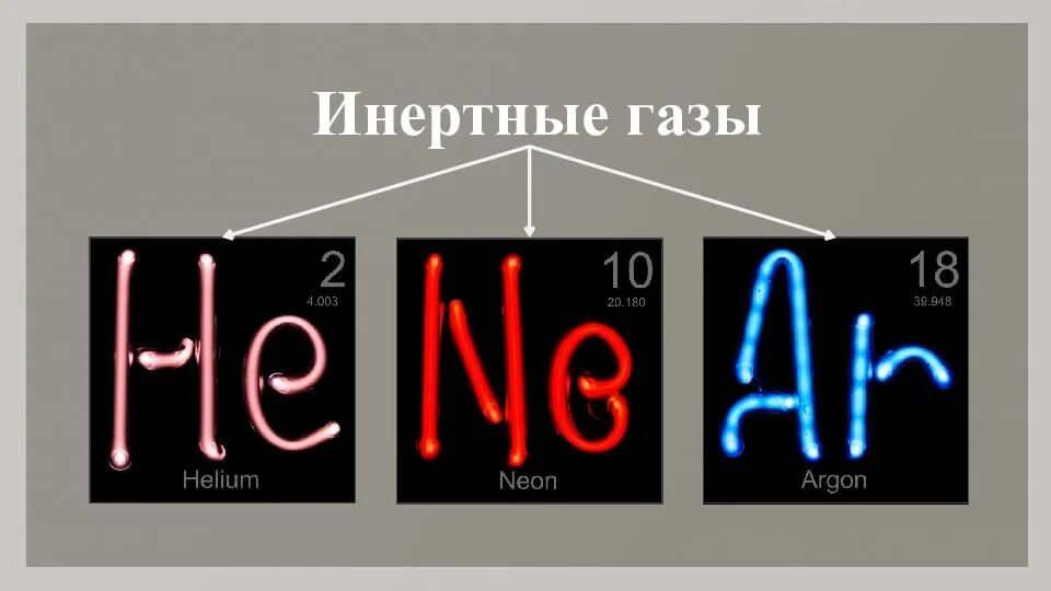 Семейство благородных газов. Инертные ГАЗЫ В таблице Менделеева. Инертные ГАЗЫ неон аргон. Благородные ГАЗЫ химические элементы. Инертные ГАЗЫ презентация.