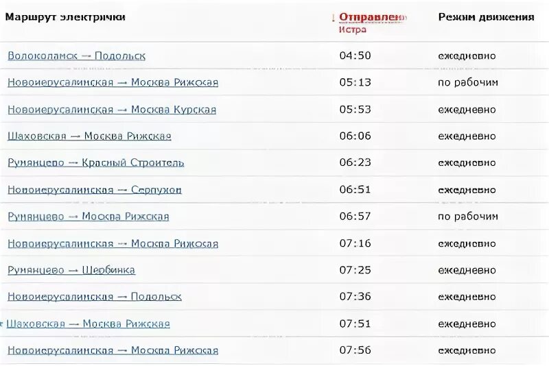 Электрички истра москва на сегодня. Москва истра электричка. Расписание электричек тушино до манихино 1. Расписание электричек тушино до манихино 1. Электричка истра.
