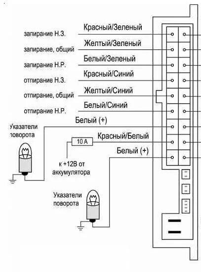 Сигнализация aps схема подключения. Сигнализация апс 2300 схема подключения. сигнализация апс 1300 схема подключения сигнализации. aps 1500 сигнализация распиновка. схема сигнализации aps 1500.
