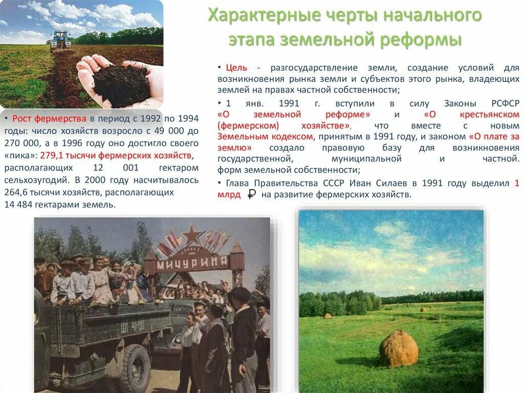 Земельные реформы 90. Современная земельная реформа причины. Земельные реформы 90. Земельные реформы 90. Земельная реформа год.
