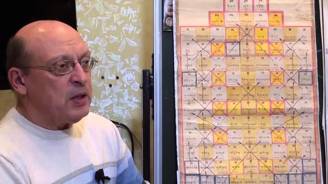 Астропрогноз на декабрь зараев. Шахматы мудрых зараев. александр зараев. зараев александр викторович. зараев шахматы мудрых марафон 2025.
