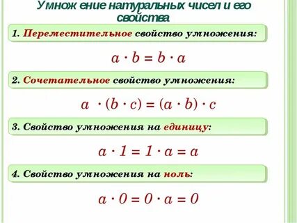 Свойства групп чисел