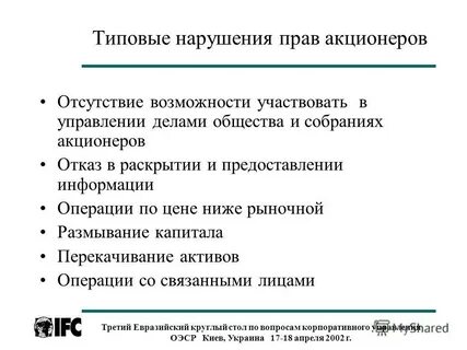 Защита акционера