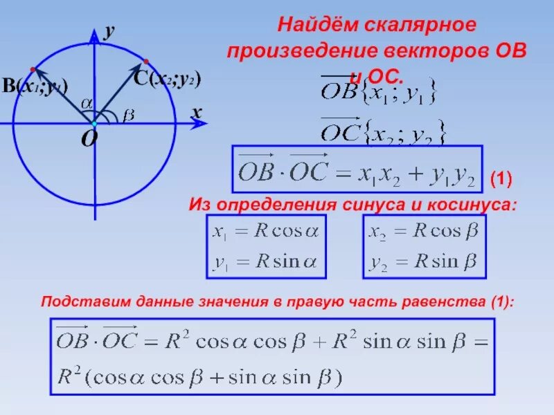 Формула косинуса скалярного произведения векторов. Скалярное произведение косинус. Скалярное произведение синуса и косинуса. Скалярное произведение с синусом. Произведение синусов и косинусов формулы.