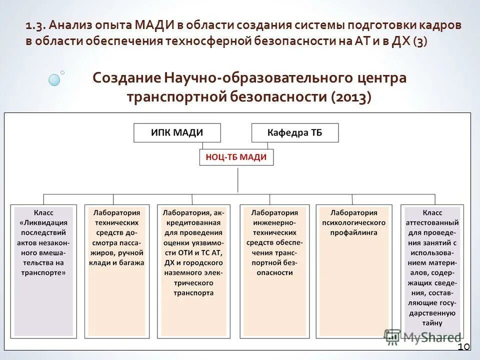 методы анализа результатов эксперимента. анализ педагогического опыта. анализ и обобщение педагогического опыта. особенности анализа результатов эксперимента. принципы управления техносферной безопасностью.