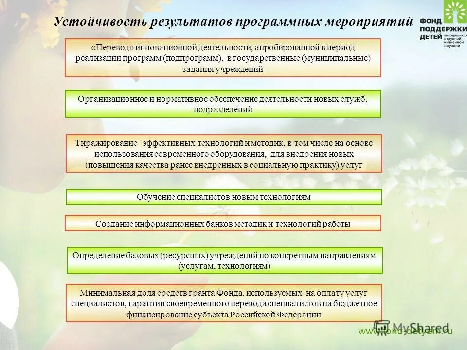 Организация мероприятия перевод. Устойчивый результат.