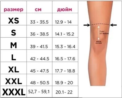 Размер защиты колена