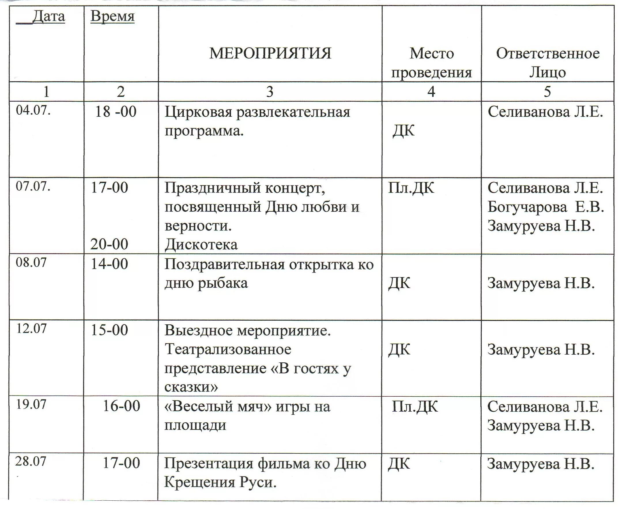 Мероприятия в апреле в сельском клубе. План мероприятий на июль месяц в сельском доме культуры. Мероприятия ко Дню здоровья в доме культуры. План на апрель в доме культуры. Мероприятия на апрель в доме культуры.