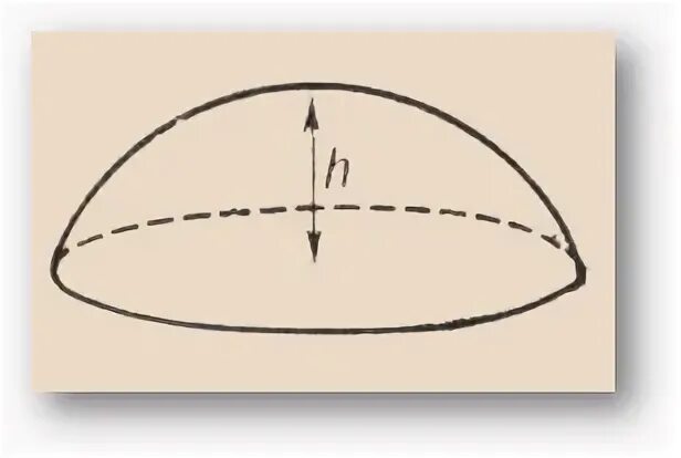 Формула полукруга. Сферический сегмент. Вращении полукруга вокруг диаметра. Диаметр полуокружности формула.