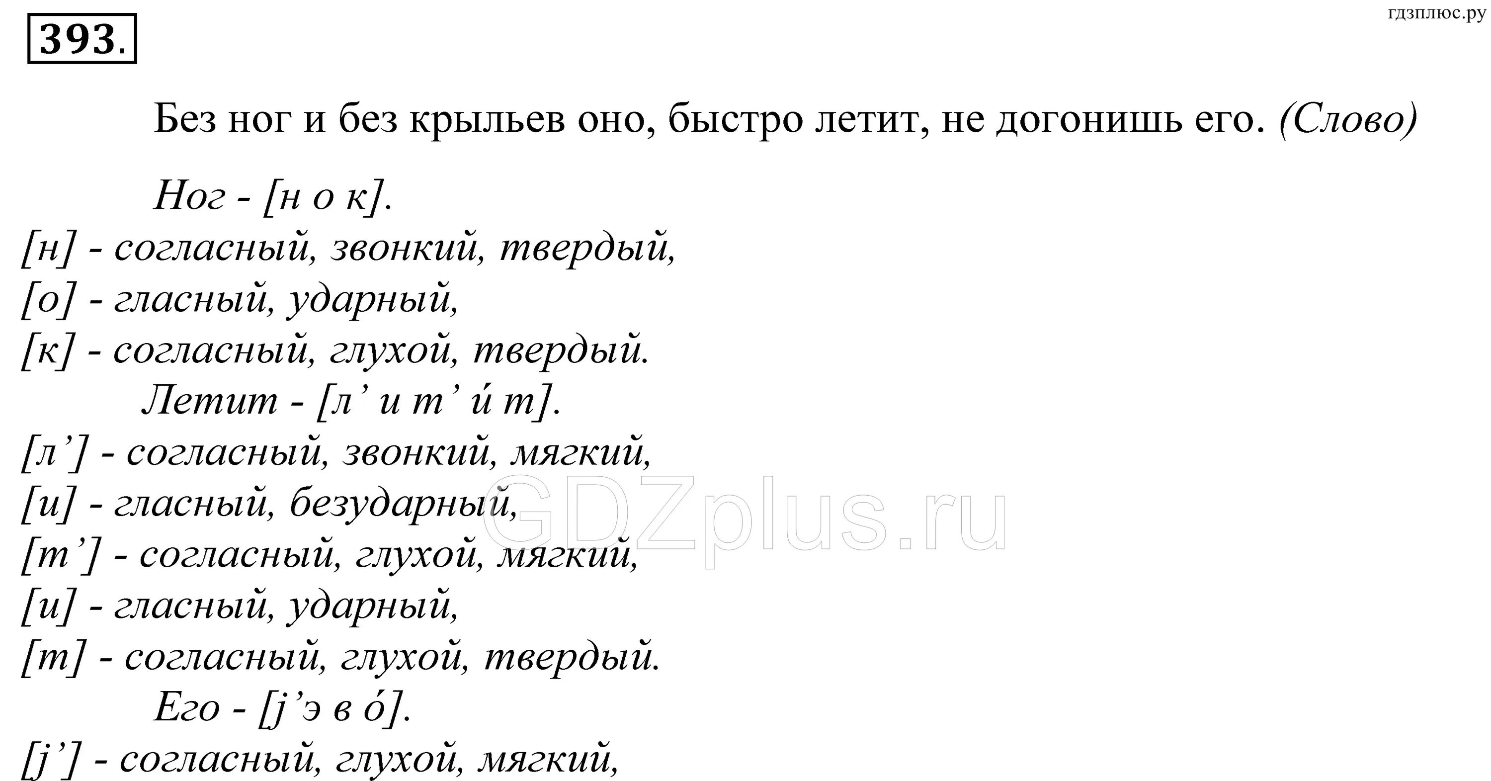 Разборы по русскому по цифрам. Цифры разборов в русском языке. Разбор по цифрам по русскому языку. Разборы по русскому языку под цифрами.